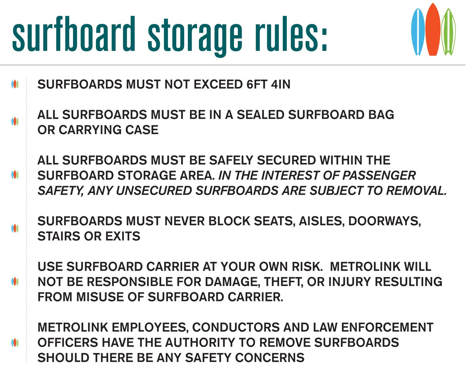 Surfboard Storage Rules
